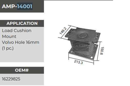 LOAD CUSHION MOUNT TIPPER  AMP-14001*