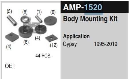 BODY MOUNTING KIT GYPSY AMP-1520