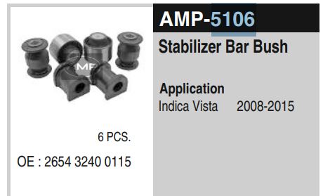 FRONT SUSP.KIT INDICA AMP-5106