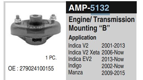 INDICA MOUNTING B2 AMP5132