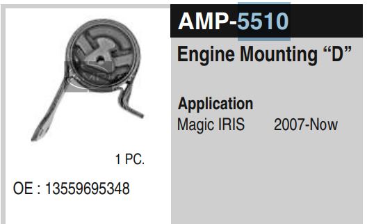 D,MOUNTING IRIS AMP-5510 *