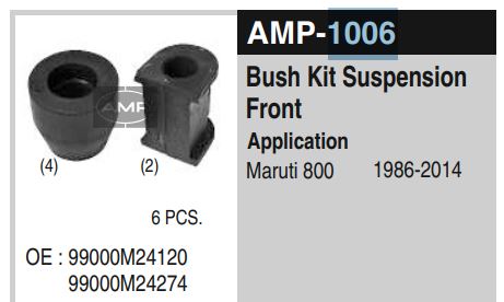 FRONT KIT CAR NEW MODEL AMP-1006